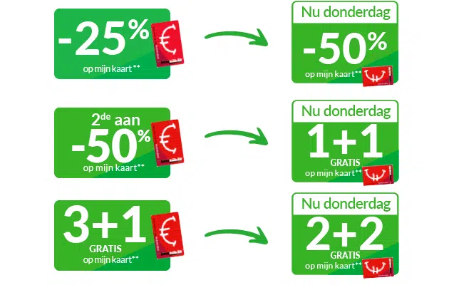 img-explications-utilisation-carte_02_NL img-explications-utilisation-carte_02_NL